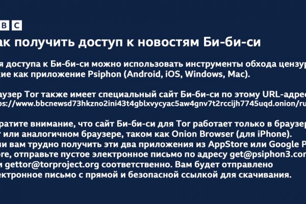 Kraken рынок