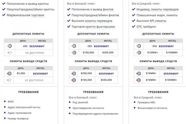 Кракен магазин kraken014 com