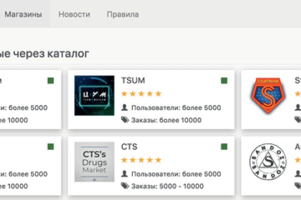 Актуальные ссылки на кракен тор