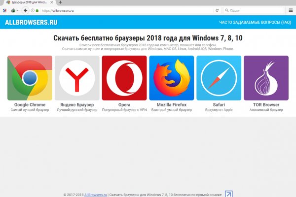 Kraken площадка