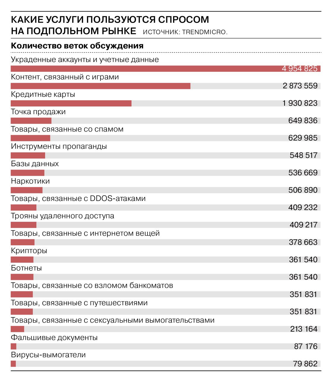 Кракен онион даркнет площадка